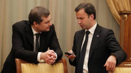Украина. Изменение «контекста» Украина. Изменение «контекста»