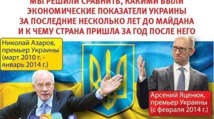 Майдан: К чему Украина пришла за год. Азаров против Яценюка