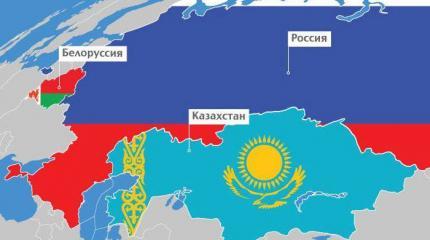 В ком казахстанцы видят друзей