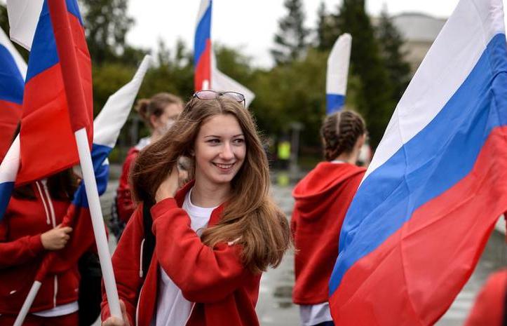 Украинское ТВ: Даже в Киеве 25% населения — пророссийское