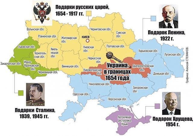 Большевицкое превращение Малороссии в «Украину»