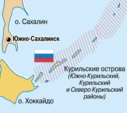 Курильское сумо: Сталин не присоединил остров Хоккайдо к СССР, а зря!