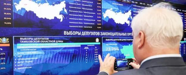 Почему так отличаются данные экзитполов и официальные итоги выборов?