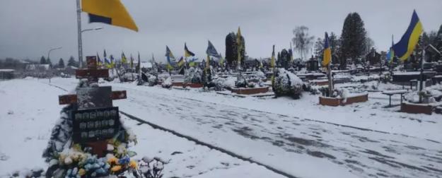 Украина: итоги 2025 года плачевны