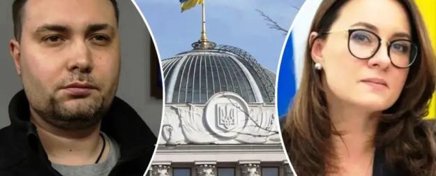 Офису Зеленского достаётся себе самое выгодное, кабмину - самое проигрышное