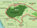 Сегодня Венгрия, а завтра - Великая Венгрия. Амбиции или реалии?