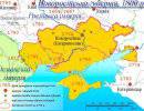 Новороссия исторически не является Украиной