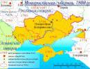 Каким образом земли Юго-Западной части России стали называться Восточной Украиной