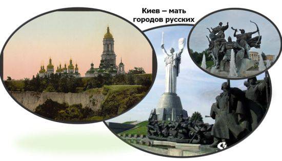 Украина: исторические корни и проекты. Киевщина (I)