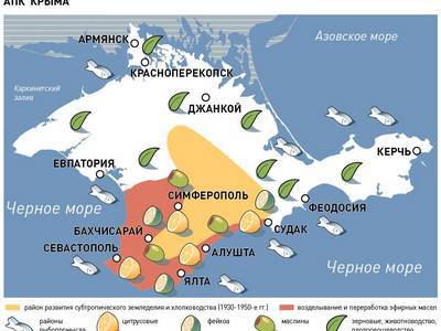 Крым, как страна Лимония