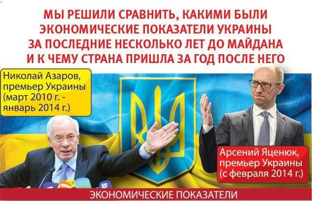 Майдан: К чему Украина пришла за год. Азаров против Яценюка