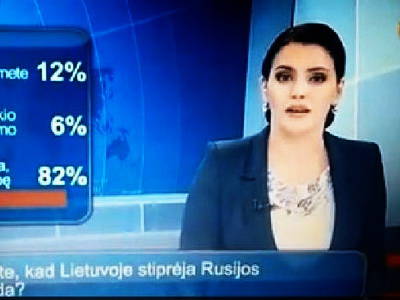 82 % зрителей литовского ТВ: «Россия говорит правду»