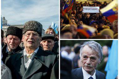 Год в составе России. Как живется крымским татарам в России?