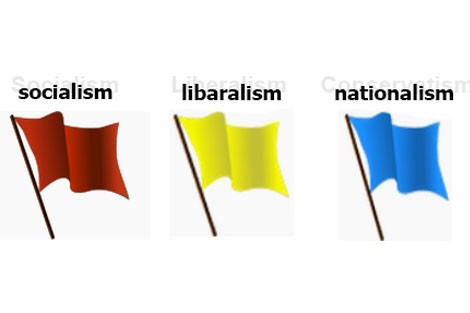 О социализме, либерализме и национализме