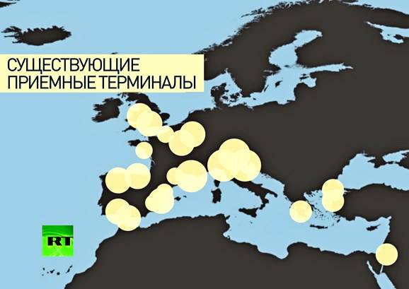 Европа не сможет отказаться от российского газа