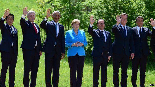 Каков удельный вес G7 в мировом сообществе?