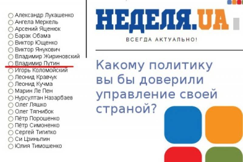 84% украинцев доверяют Путину, а Жириновский популярней Порошенко