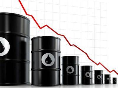 Почему падают рынки и цены на нефть? Почему падают рынки и цены на нефть?