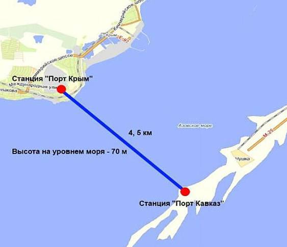 Крым и Кубань скоро соединит первый временный мост