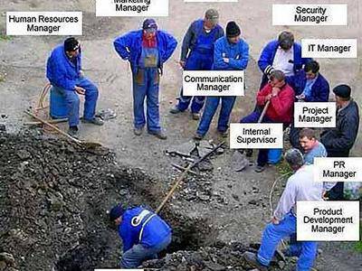 Почему россияне и греки хуже всех работают в Европе