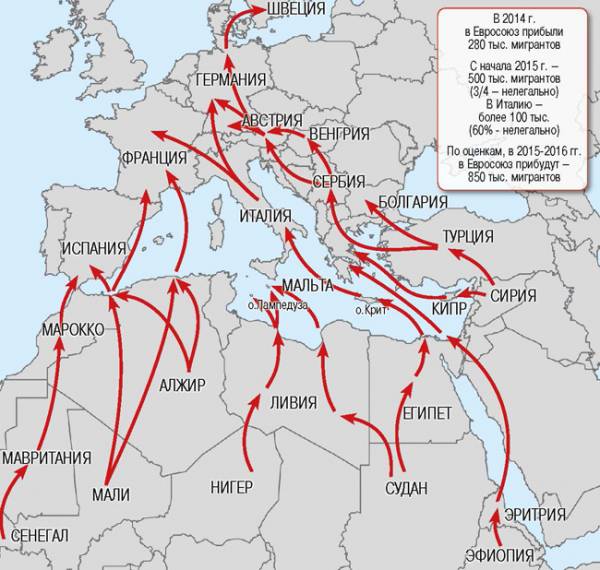 Закат Европы