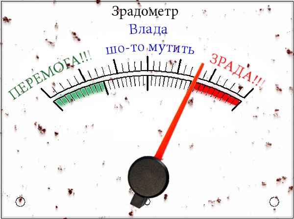 Понедельник начинается со «зрады» Понедельник начинается со «зрады»