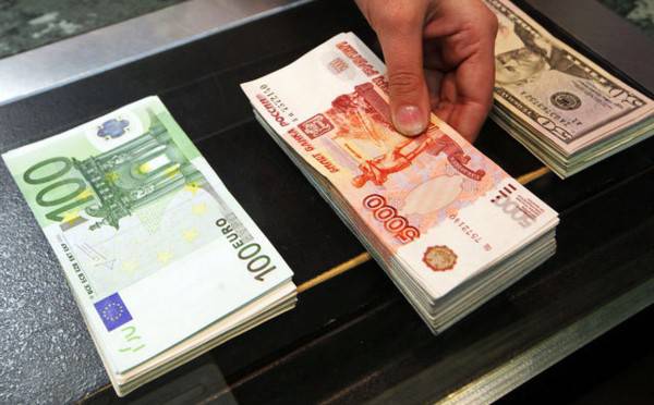 Курс рубля, доллара и евро. Итоги недели
