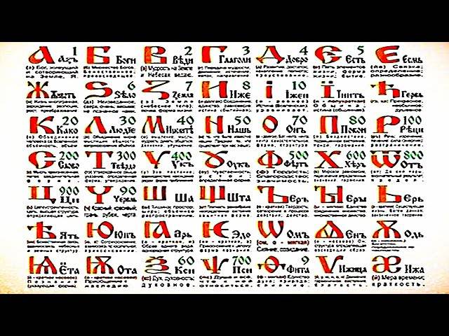 Война за государственный язык! Без языка нет нации и государства! Да ну? Война за государственный язык! Без языка нет нации и государства! Да ну?