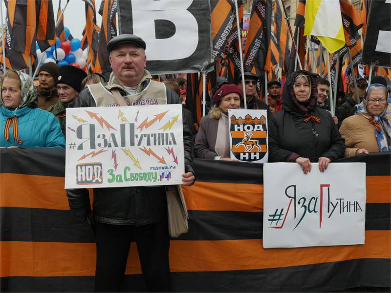 Марши НОД в регионах России 4 ноября 2015 года как политическая диагностика