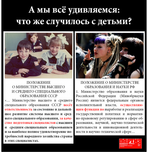 Реформа образования: идём до «победного» конца? Реформа образования: идём до «победного» конца?