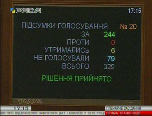 Другая Украина в планах украинской Рады