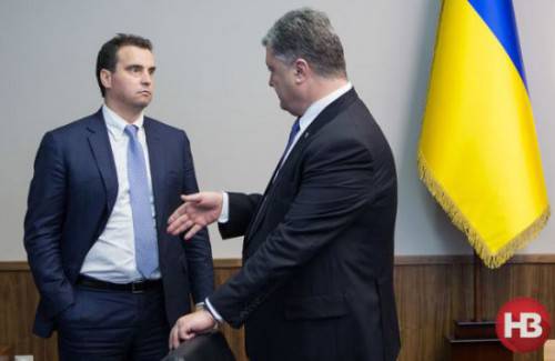 Февральский политико-структурный кризис украинского режима