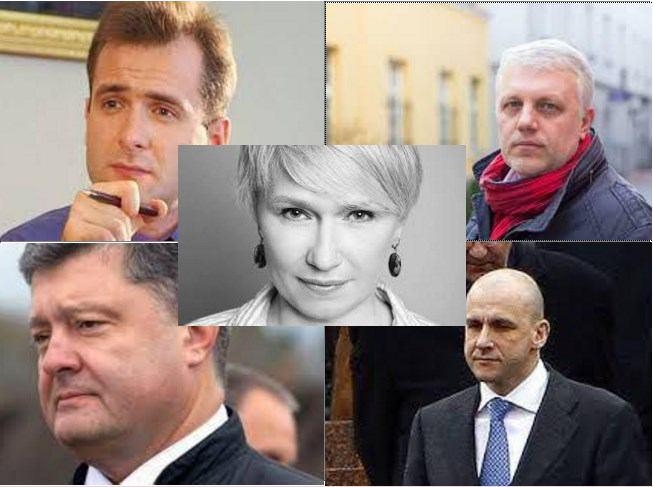 Порошенко будет следующим. Идет охота на любовников «черной вдовы» Порошенко будет следующим. Идет охота на любовников «черной вдовы»
