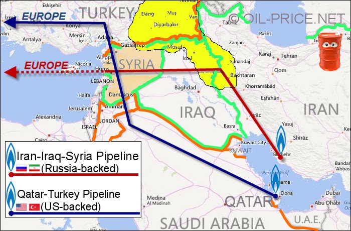 Сирийский вентиль на Катарском газопроводе