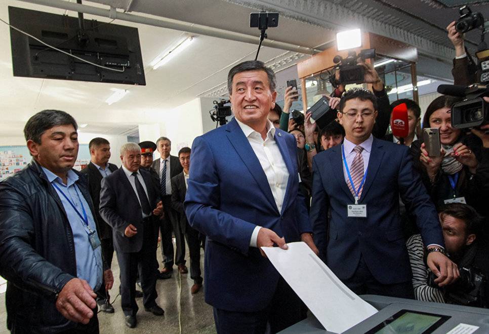 Посвящение в президенты по-киргизски (II)