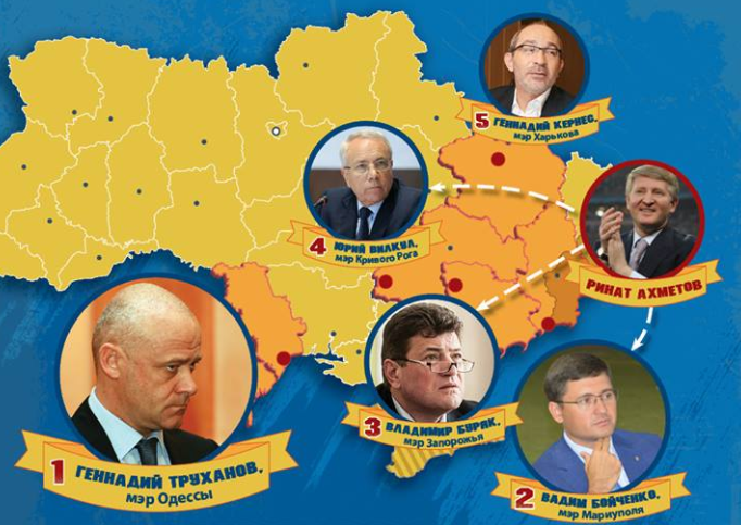 В Киеве готовятся к бунту юго-восточных регионов