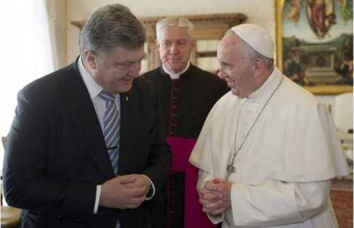 Киев в тисках латино-католицизма