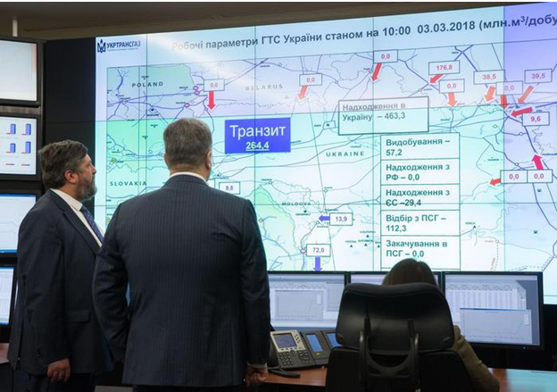 На Украине опрошла «всенародная акция» — прикрути газовый краник На Украине опрошла «всенародная акция» — прикрути газовый краник