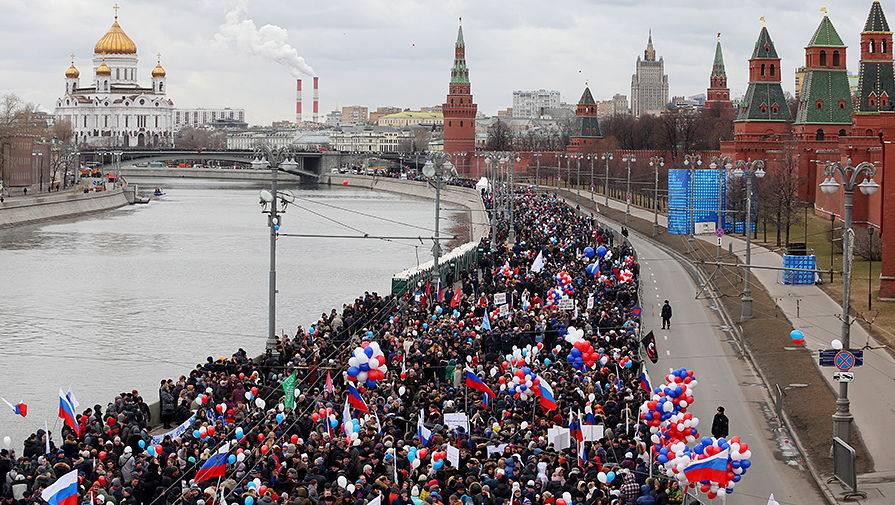 «Оплоты демократии» в России «Оплоты демократии» в России