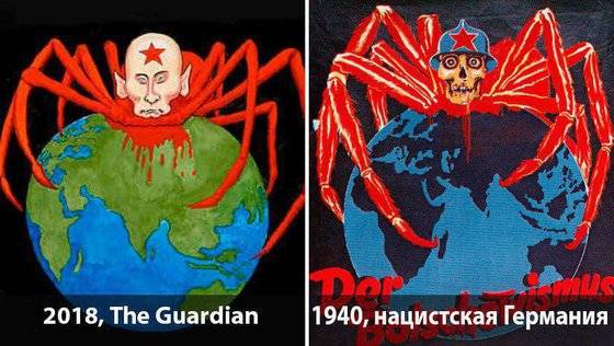 Как Запад будет из Путина делать Гитлера