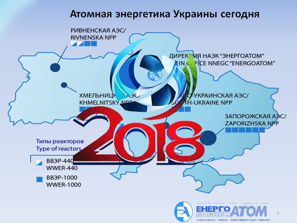 Вашингтон и Лондон: провокации на АЭС Украины во время ЧМ-2018
