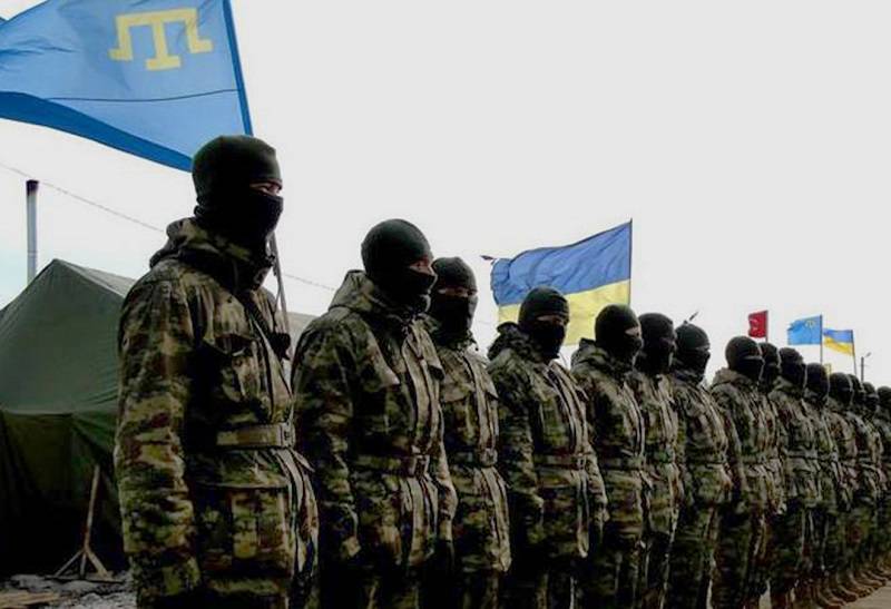 Крымско-татарский фактор дестабилизации Узбекистана Крымско-татарский фактор дестабилизации Узбекистана