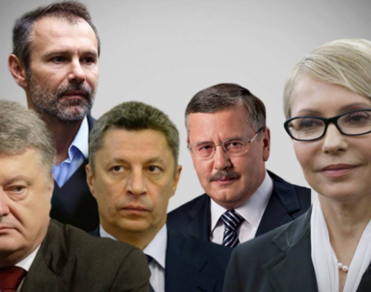 Украина. Кандидаты в президенты