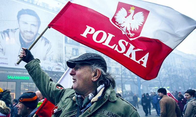 «Цивилизованная» Польша и «варварская» Россия – пять правдивых фактов