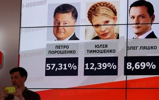 За кого собирается голосовать Харьков на президентских выборах