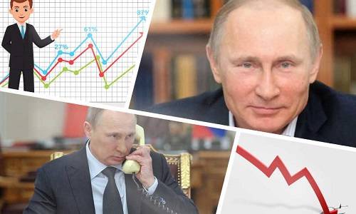 Спасти падающий рейтинг Путина: как власть намеревается это делать?