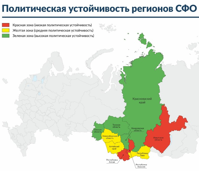 Политическая устойчивость регионов Сибири накануне 2019 года