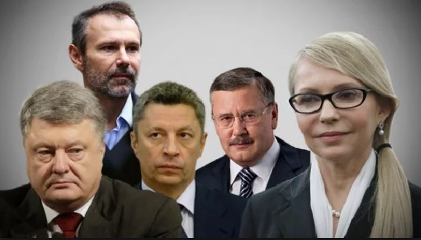 Большинство рейтингов кандидатов в президенты Украины – "заказуха"