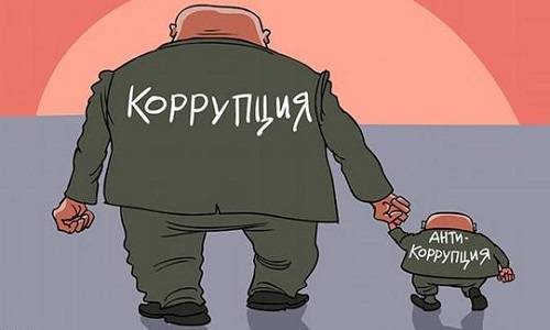 Коррупция «непреодолимой силы» как основа политической системы РФ