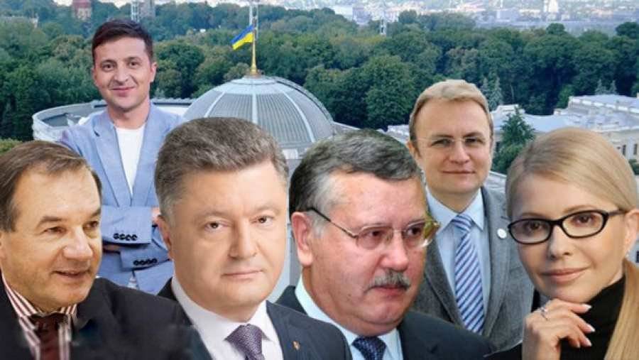 Выборы на Украие: Война, прогрессирующее обнищание и предвыборные интриги